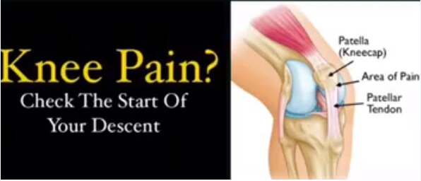 為什么有些人練習(xí)深蹲會(huì)說(shuō)膝蓋“痛”? 為什么有些人練習(xí)深蹲會(huì)說(shuō)膝蓋“痛”?